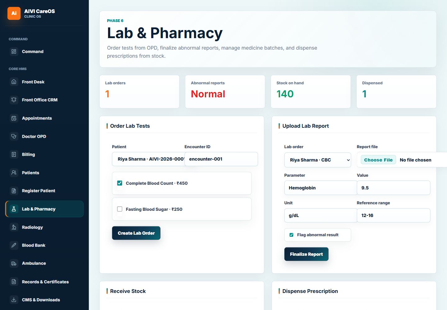 AIVI CareOS Laboratory and Pharmacy Orders