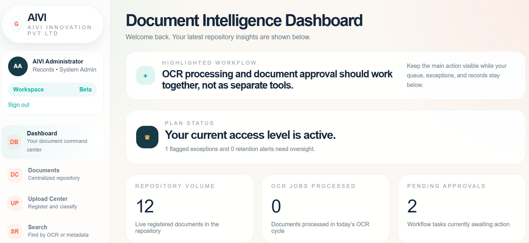 AIVI DMS Enterprise Document Management System Ingestion