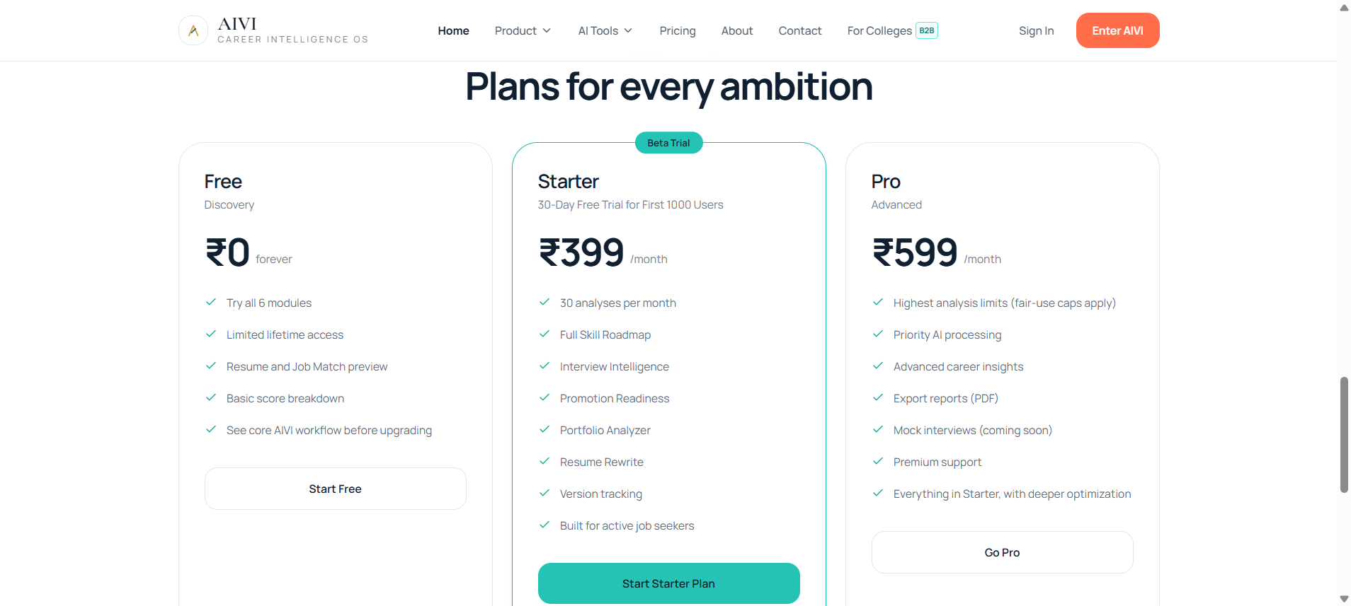 AIVI Career OS Student Pricing Plans